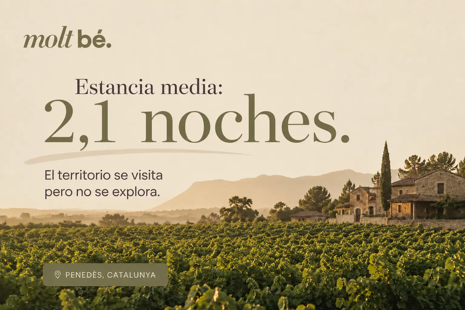 turismo rural comunicación digital Cataluña- Molt Bé marketing
